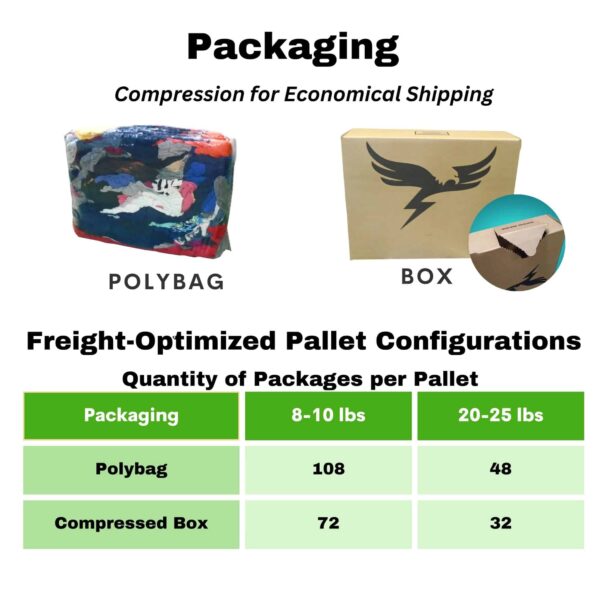 Wiper Packaging Pallet .jpg - Texas Ragtime