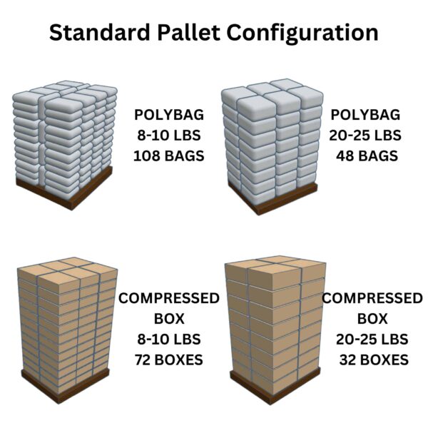 Standardpallets Scaled - Texas Ragtime